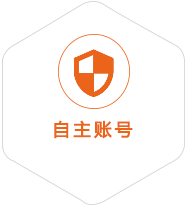 云州到比利时国际快递